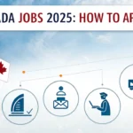 Avcanada Jobs 2025: How to Apply Online