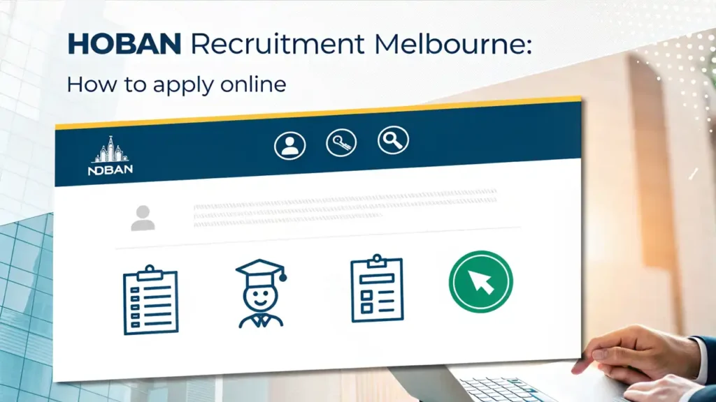 HOBAN Recruitment Melbourne