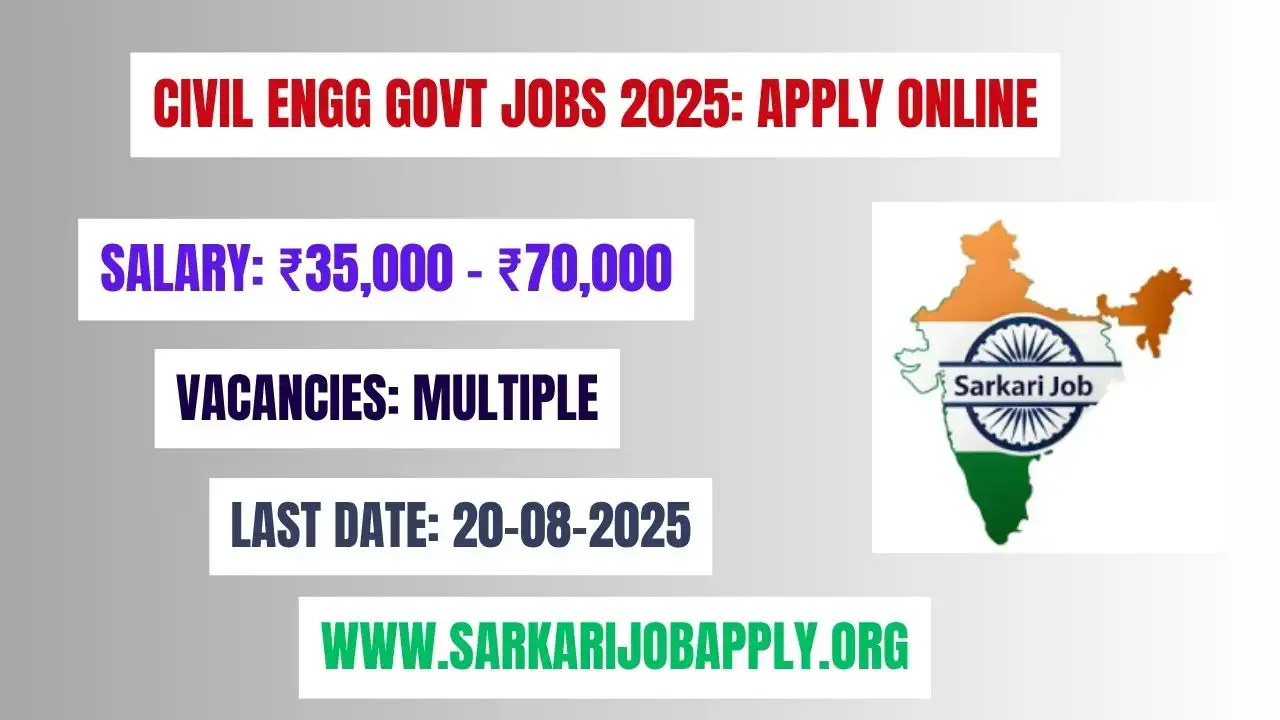 Civil Engg Govt Jobs 2025