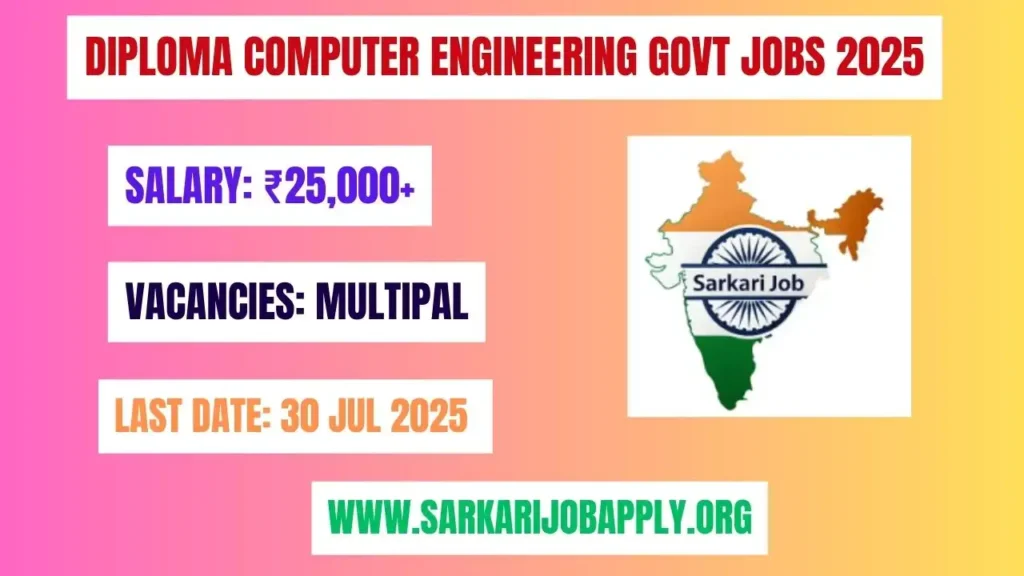 Diploma Computer Engineering Govt Jobs 2025