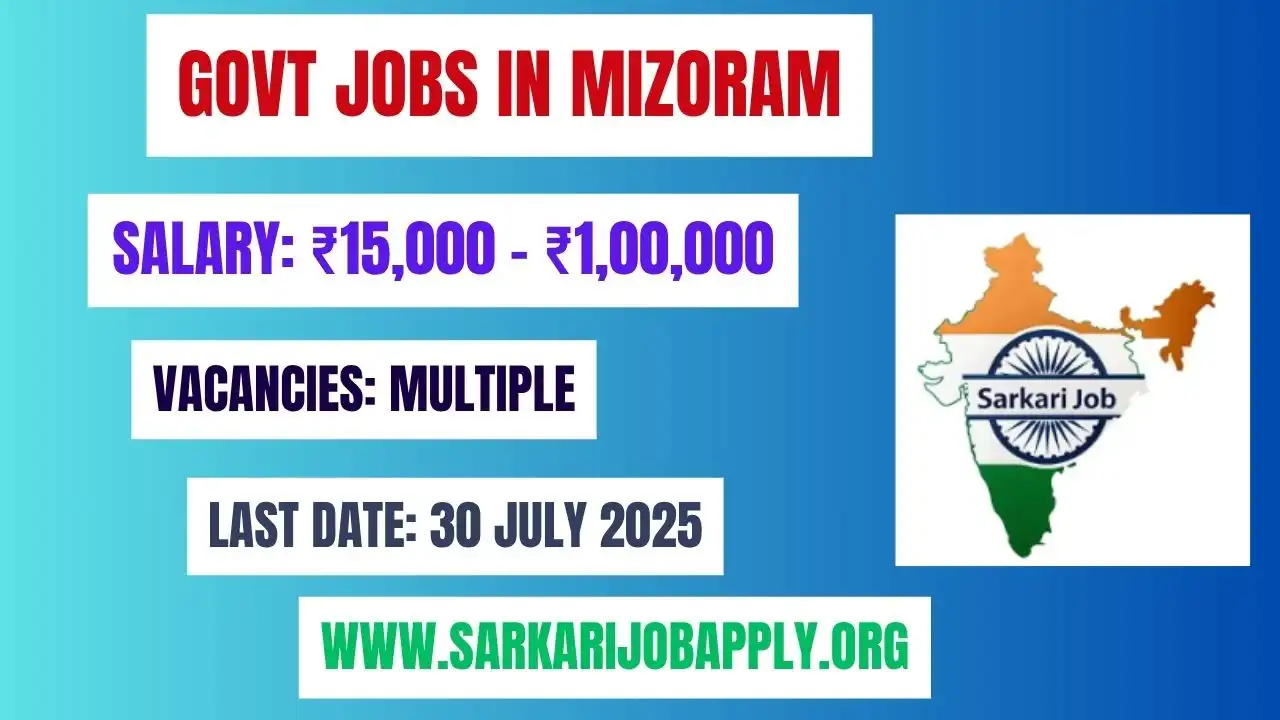 Govt Jobs in Mizoram Latest Vacancies