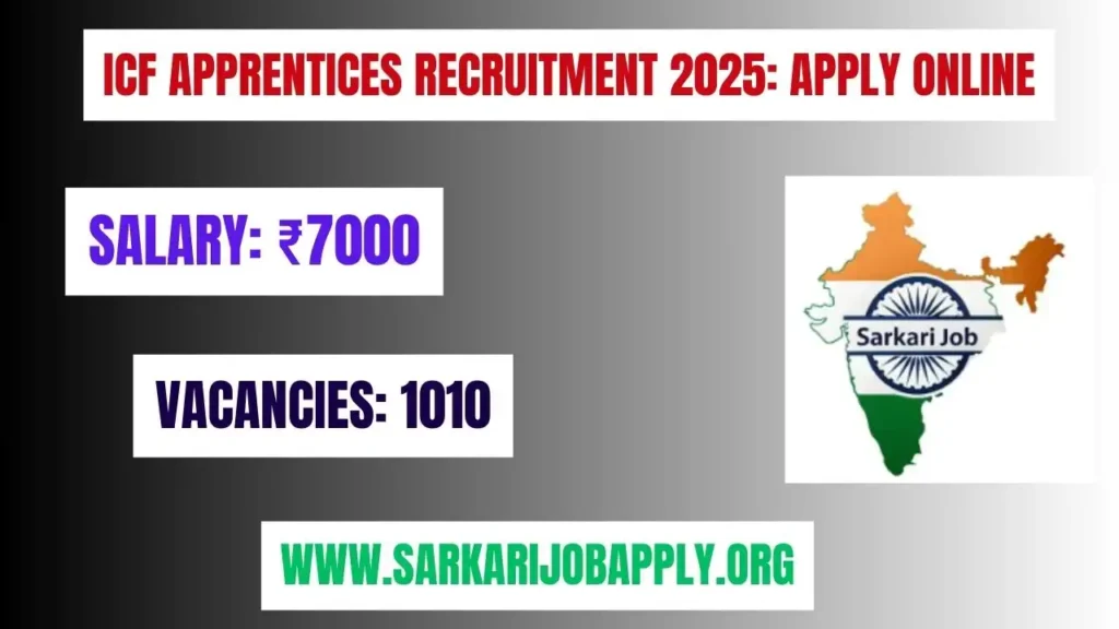 ICF Apprentices Recruitment 2025 Apply Online