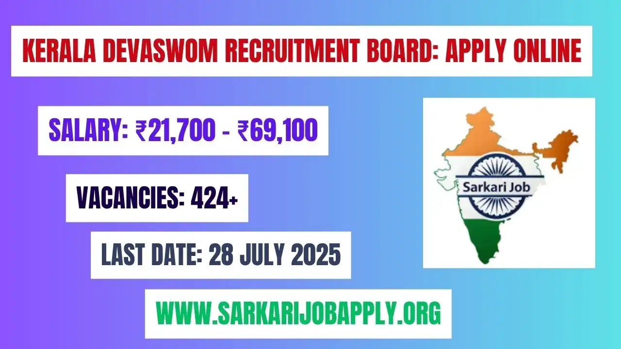 Kerala Devaswom Recruitment Board Apply Online