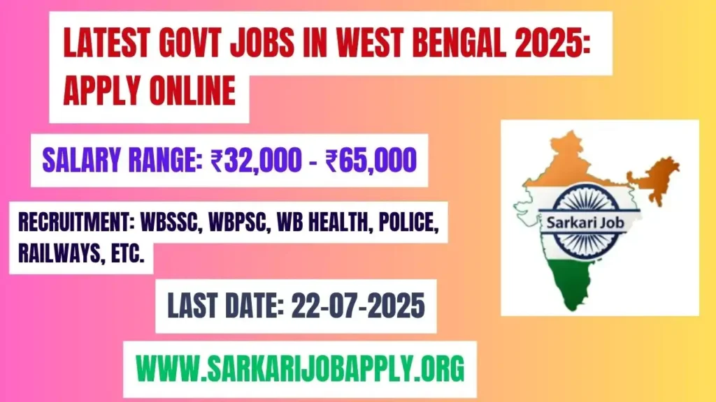Latest Govt Jobs in West Bengal 2025: Apply Online