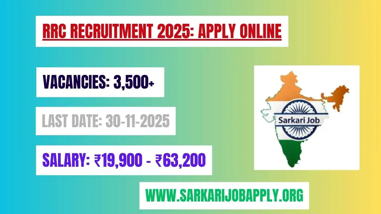 RRC Recruitment 2025 Apply Online