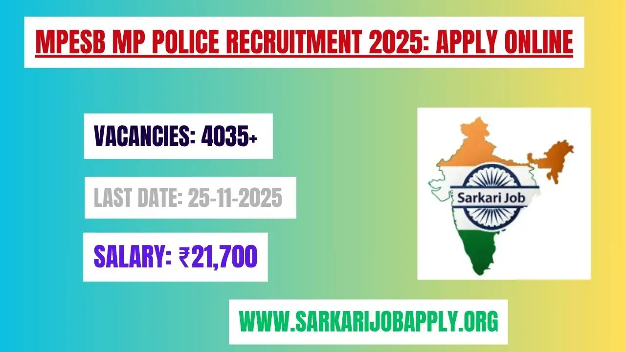 MPESB MP Police Recruitment 2025 Apply Online