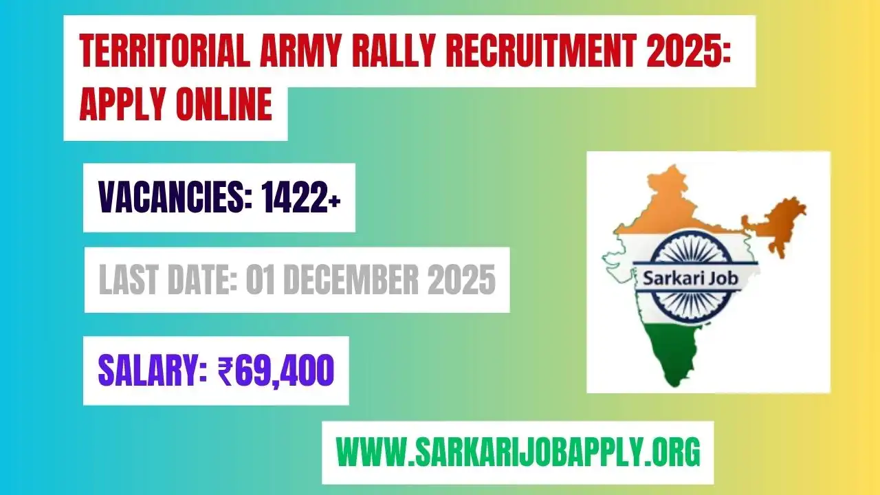 Territorial Army Rally Recruitment 2025: Apply Online
