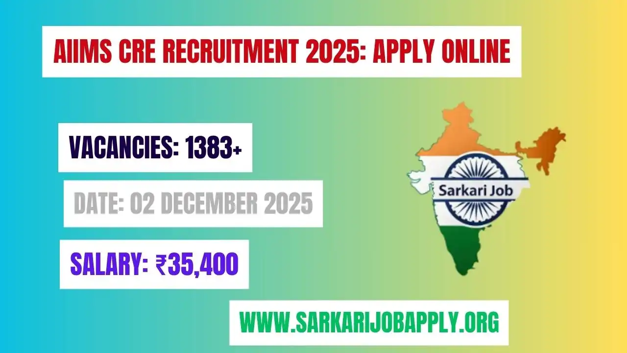 AIIMS CRE Recruitment 2025: Apply Online