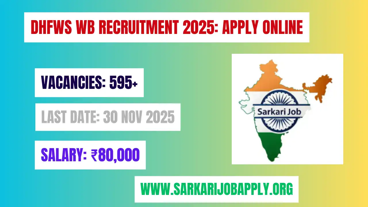 DHFWS WB Recruitment 2025: Apply Online