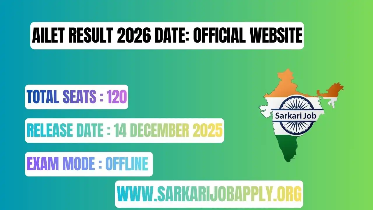 AILET Result 2026 Date: Official Website
