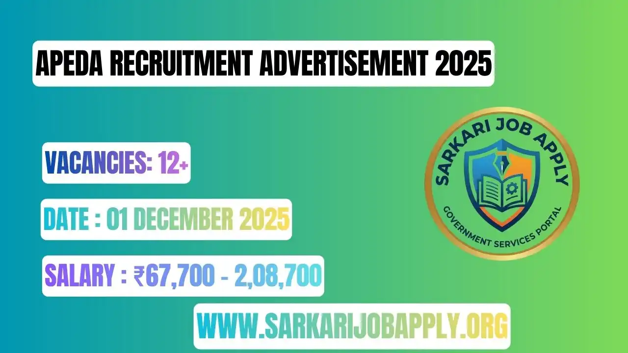 APEDA Recruitment Advertisement 2025: Apply Online