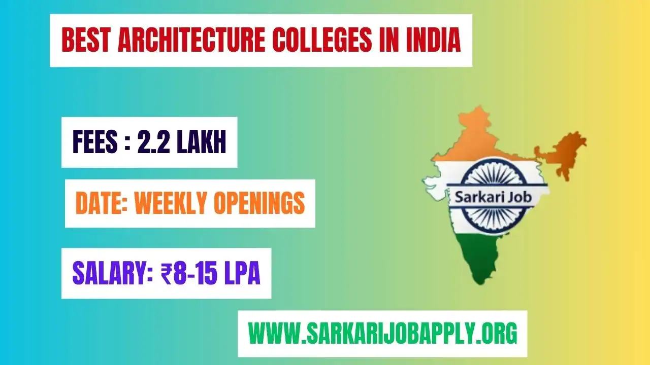 Best Architecture Colleges in India: A Complete Guide
