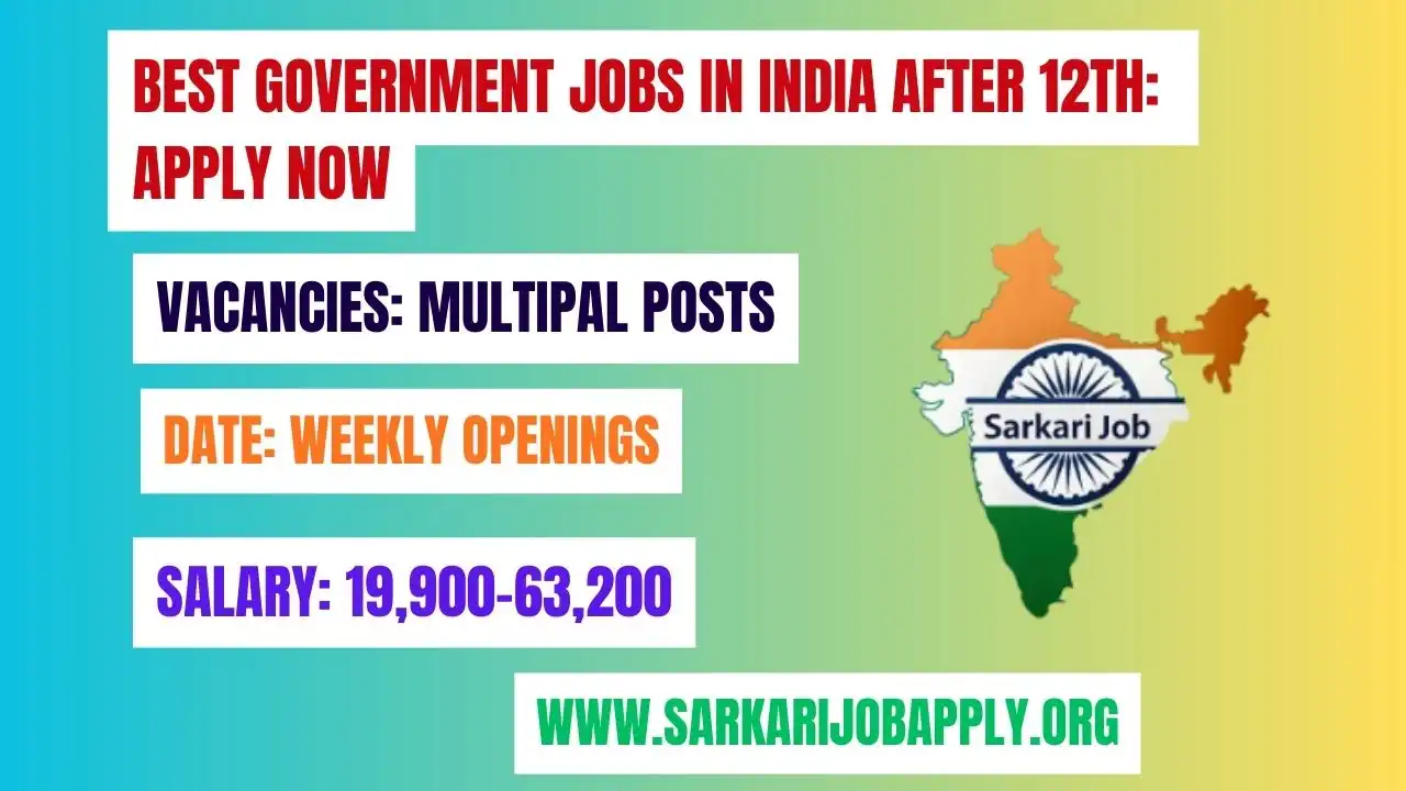 Best Government Jobs in India After 12th: Apply Now