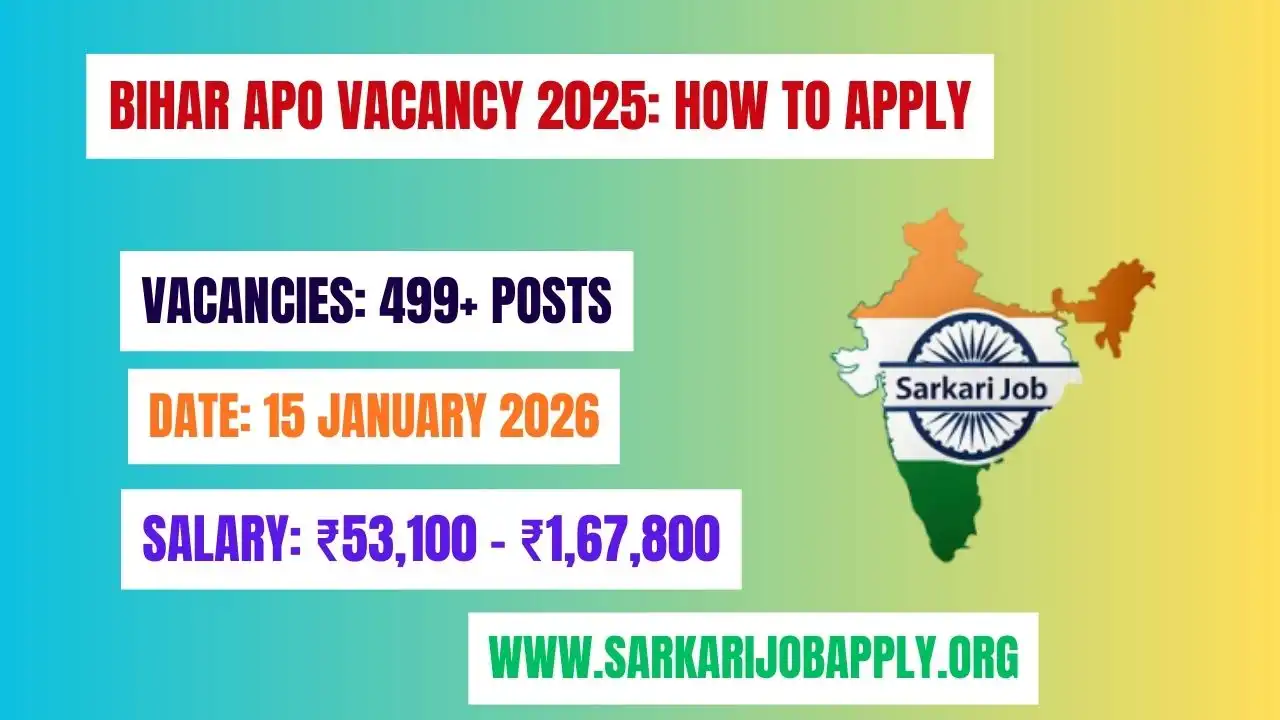 Bihar APO Vacancy 2025: How To Apply