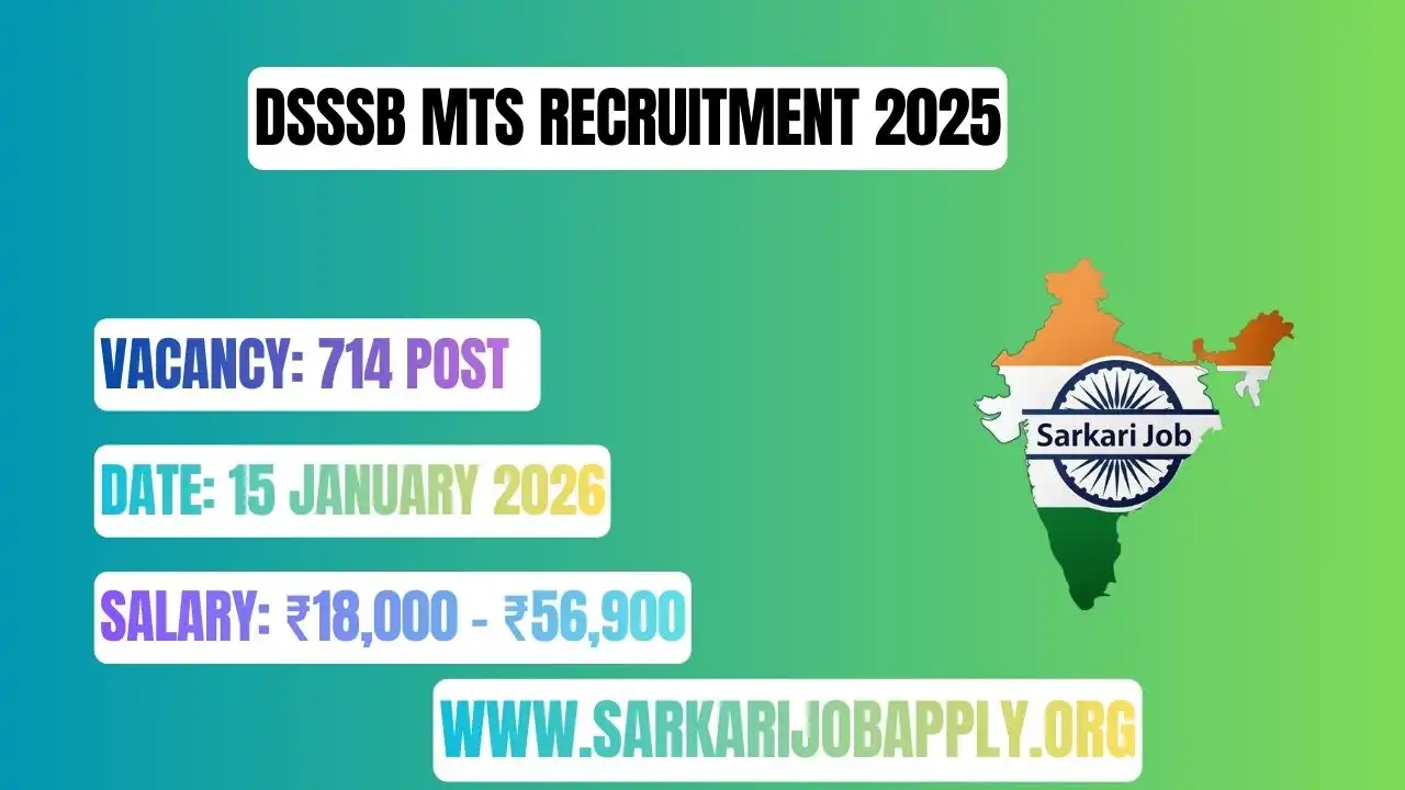 DSSSB MTS Recruitment 2025: Apply Online