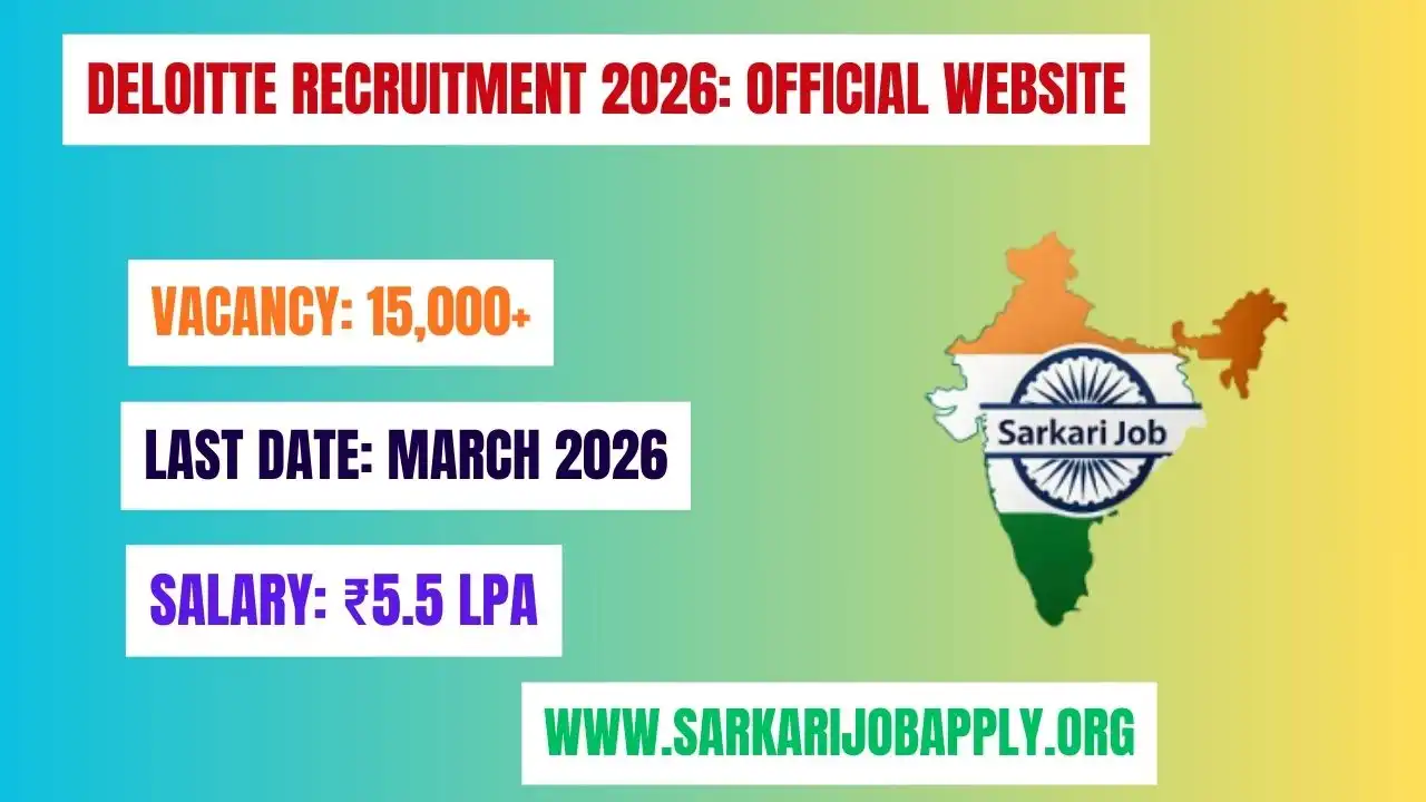 Deloitte Recruitment 2026: Official Website