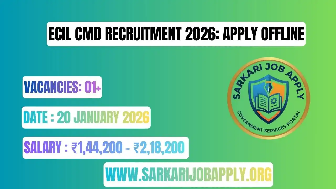 ECIL CMD Recruitment 2026: Apply Offline