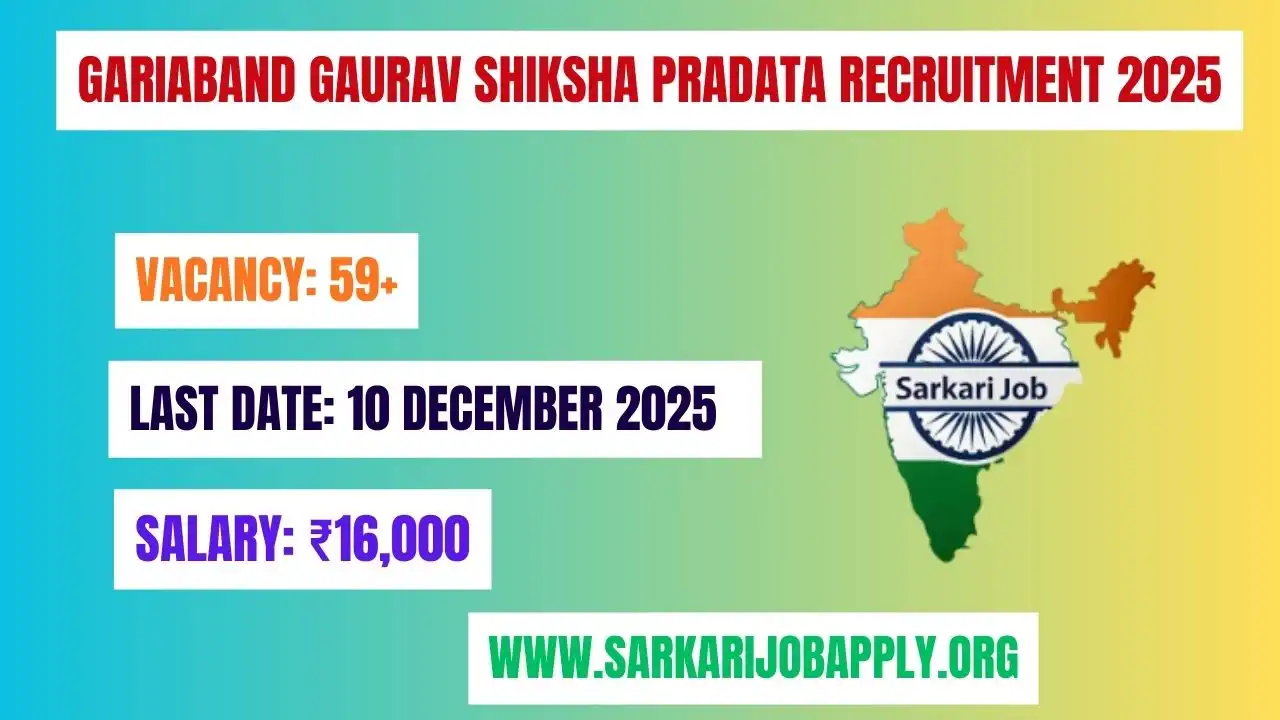 Gariaband Gaurav Shiksha Pradata Recruitment 2025: Official Website