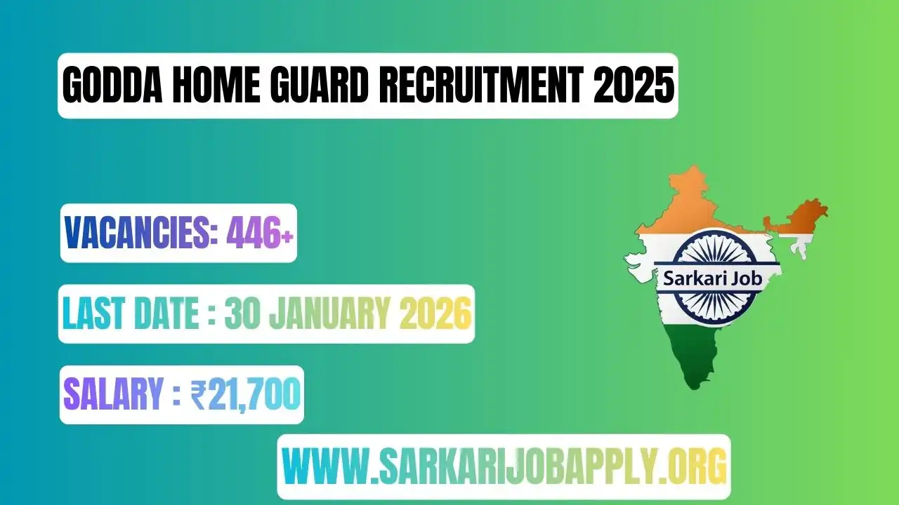 Godda Home Guard Recruitment 2025: Apply Online