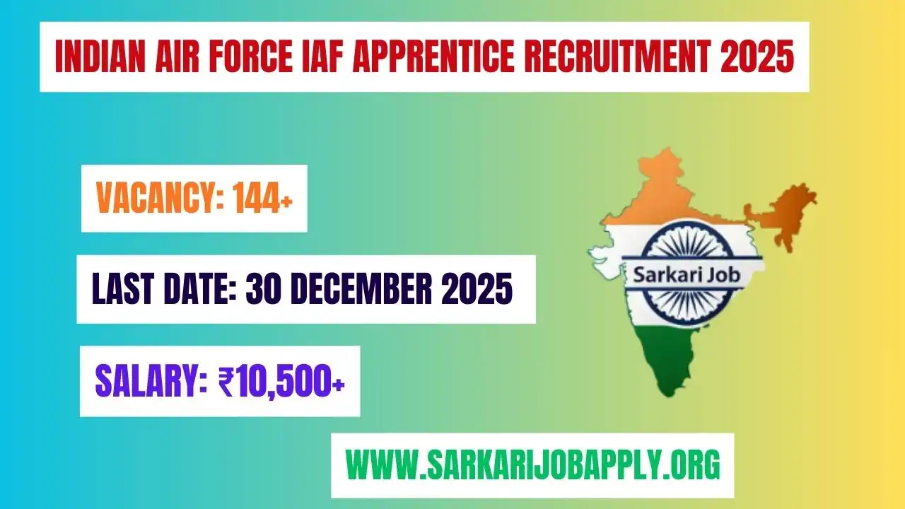 Indian Air Force IAF Apprentice Recruitment 2025: Official Website