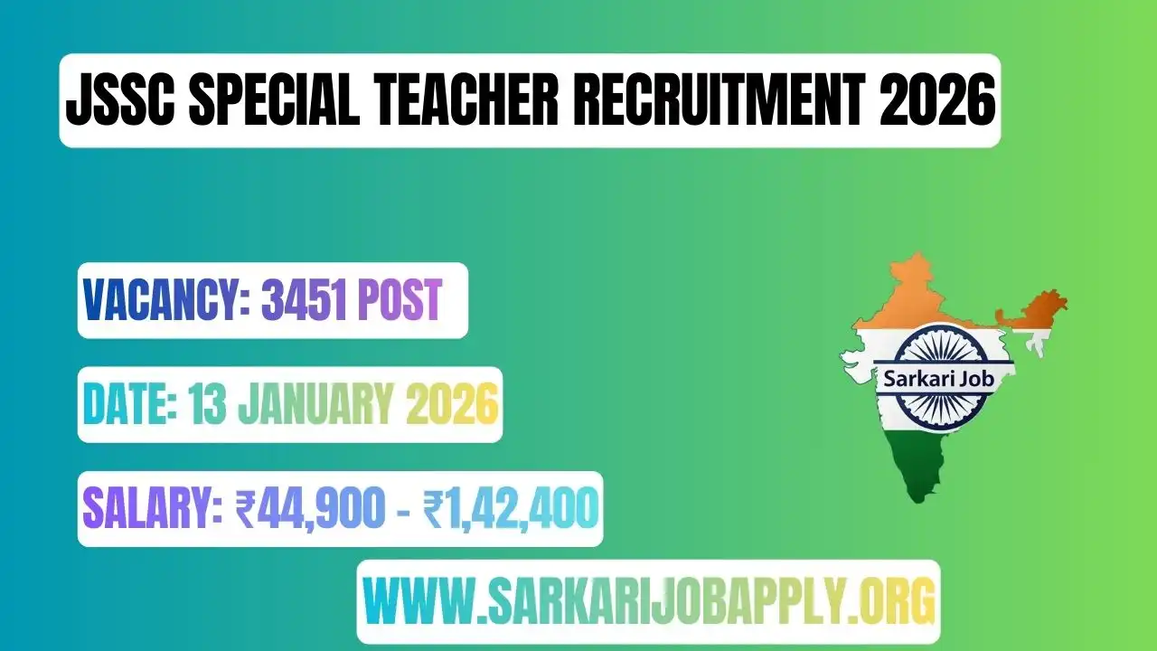 JSSC Special Teacher Recruitment 2026: Apply Online