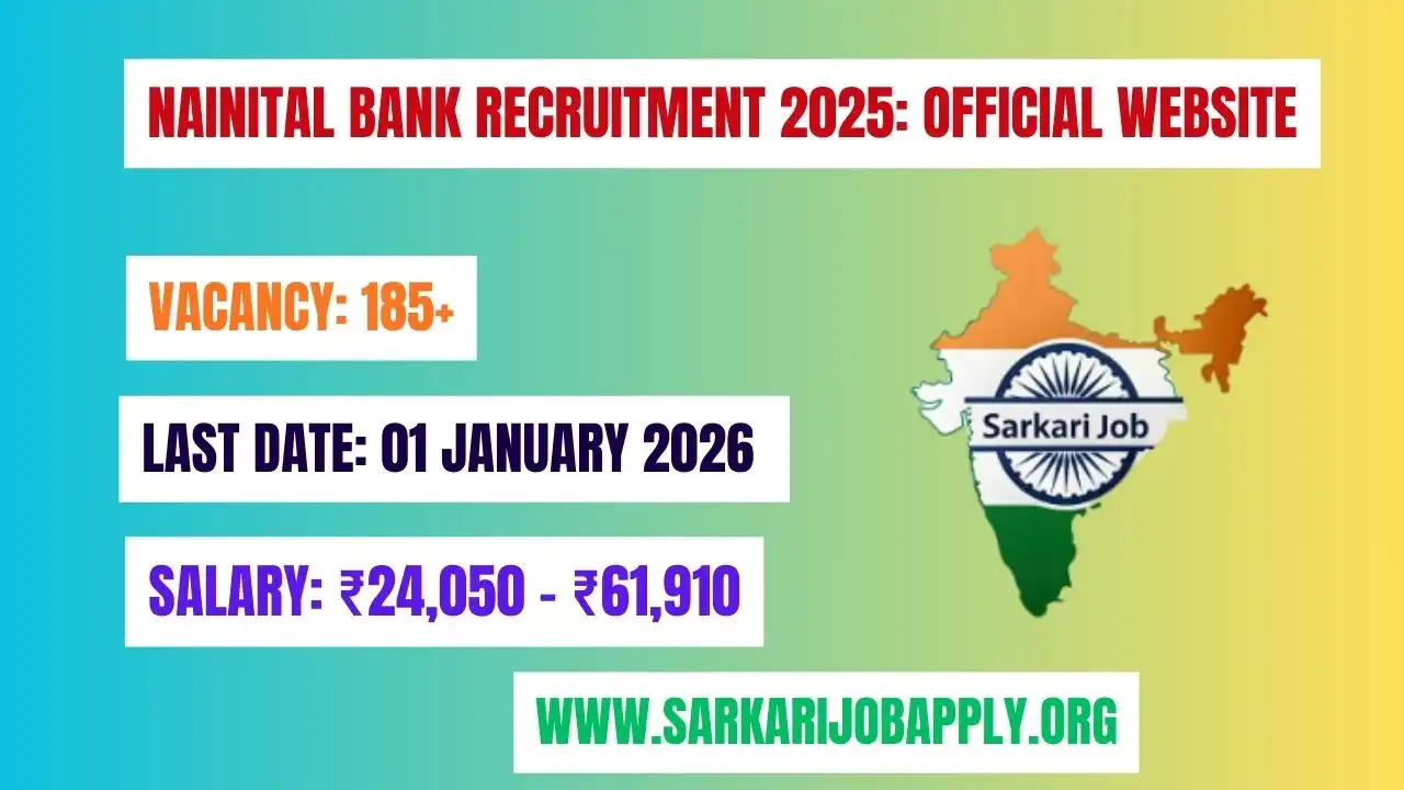 Nainital Bank Recruitment 2025: Official Website