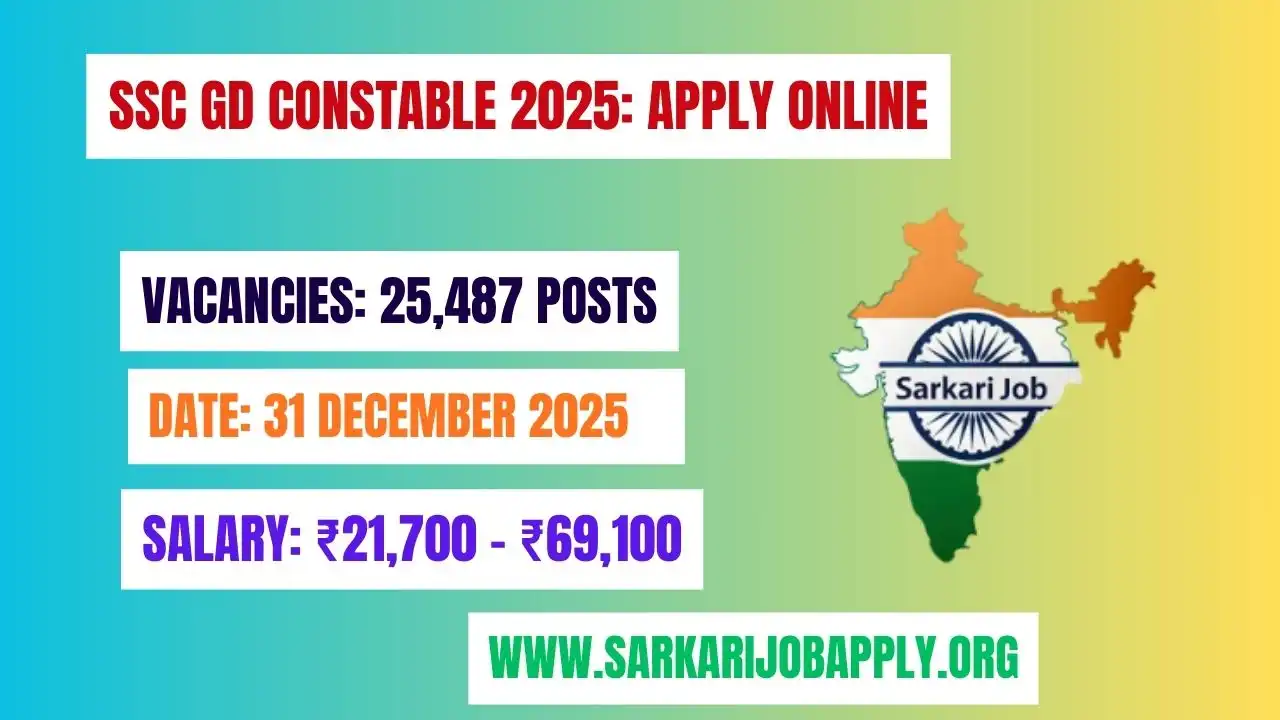 SSC GD Constable 2025: Apply Online