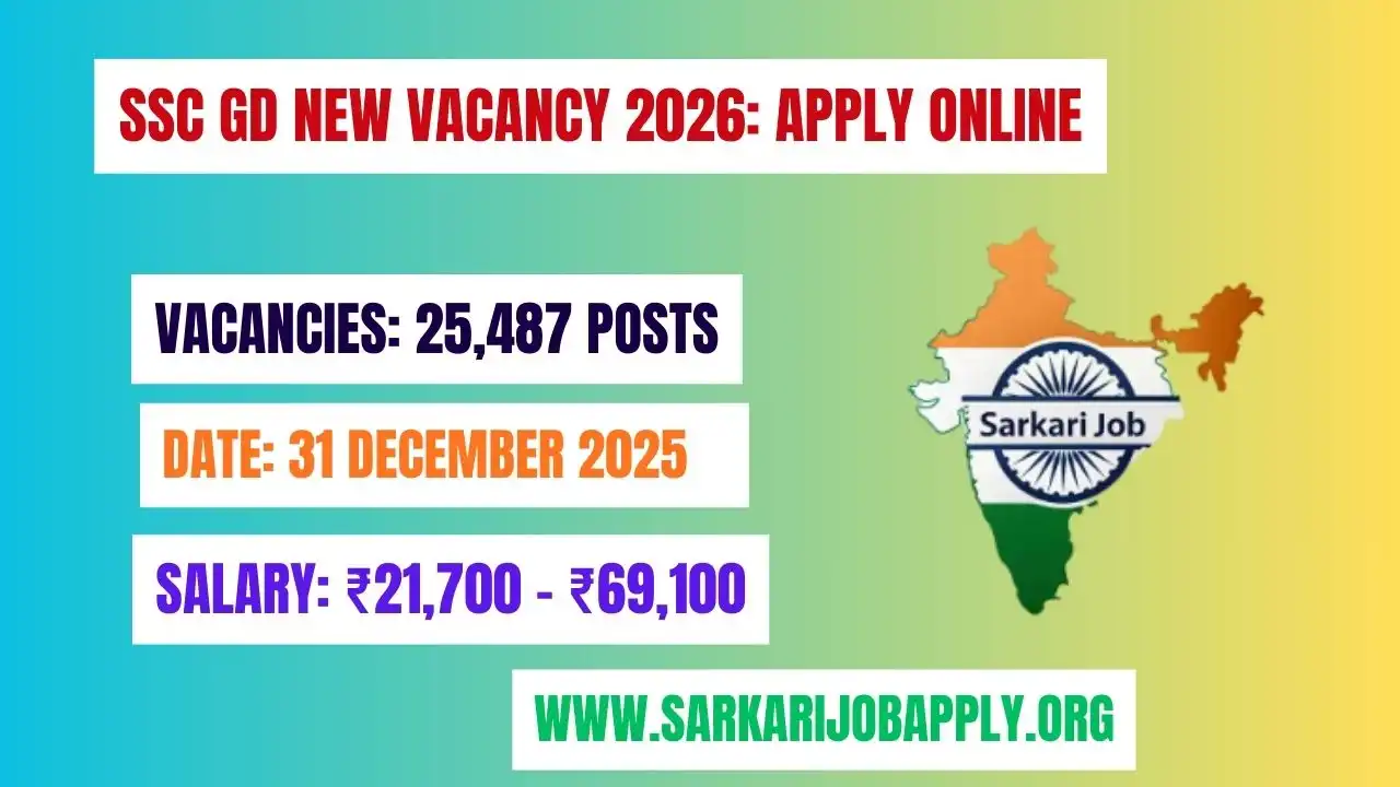SSC GD New Vacancy 2026: Apply Online