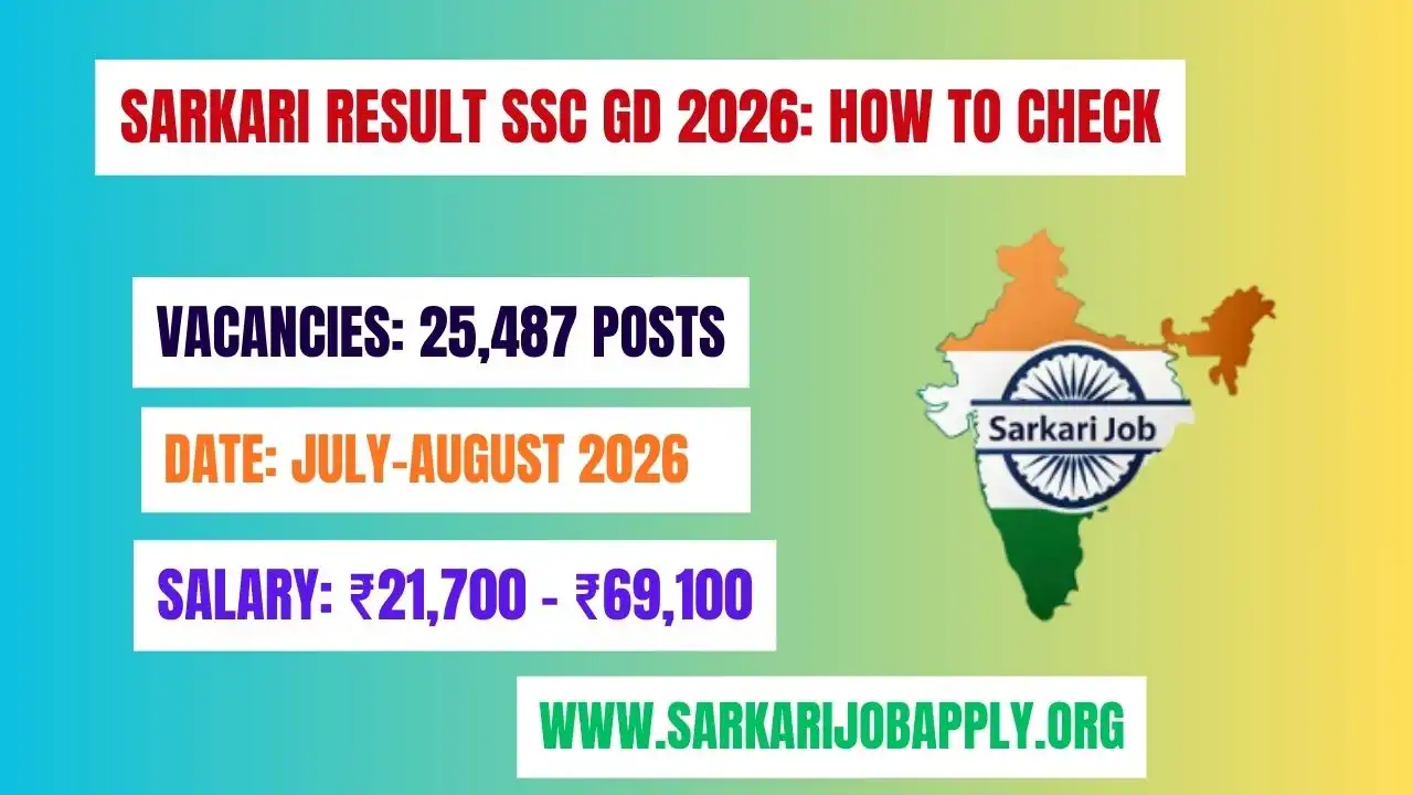 Sarkari Result SSC GD 2026: How to Check