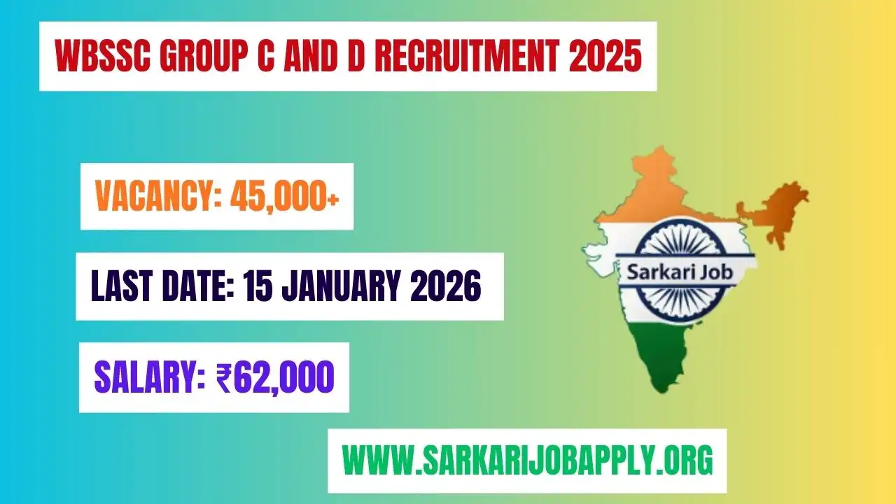 WBSSC Group C and D Recruitment 2025: Official Website
