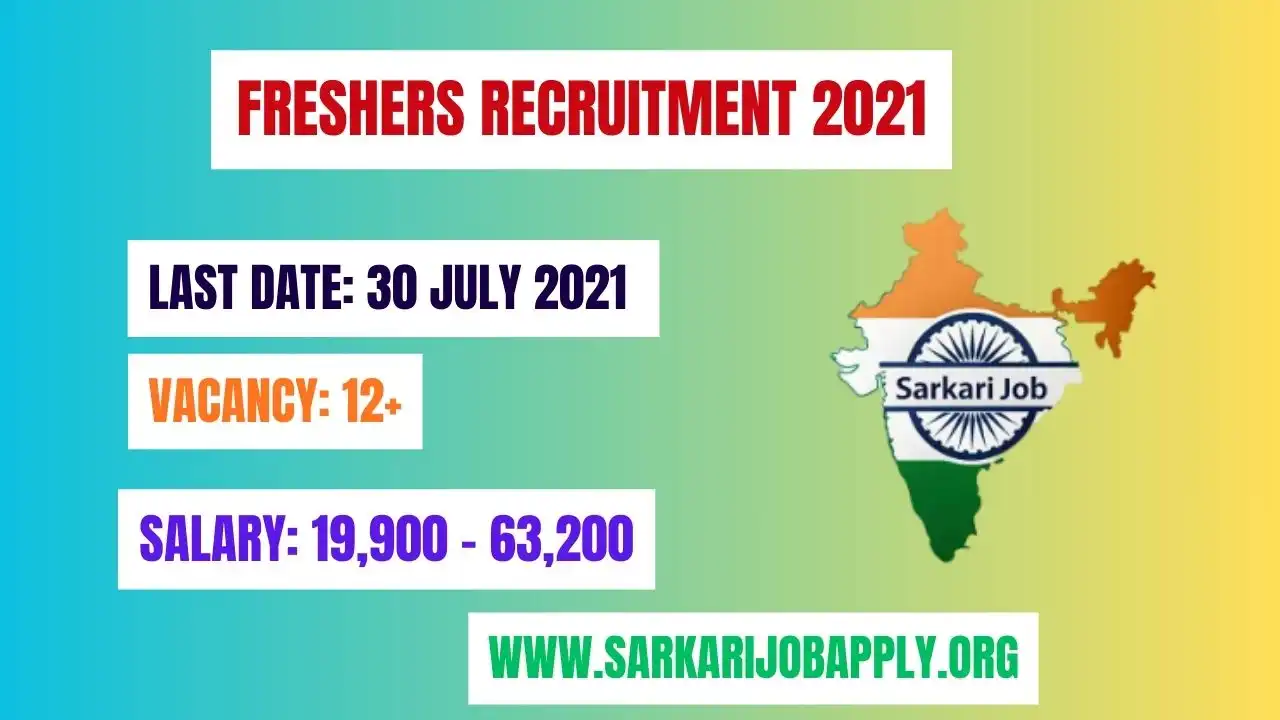 Freshers Recruitment 2021: Apply Online