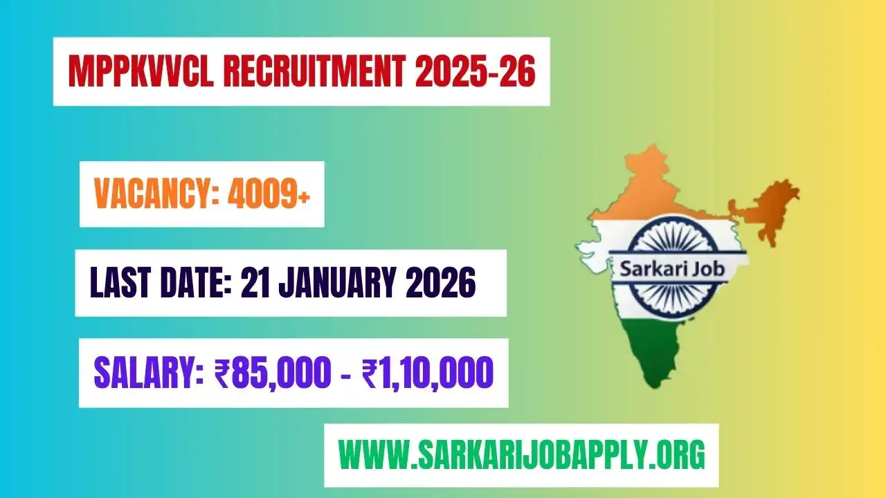 MPPKVVCL Recruitment 2025-26: Official Website
