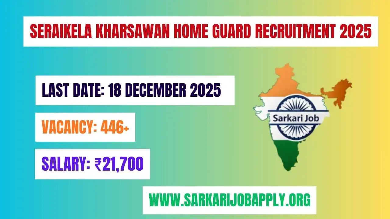 Seraikela Kharsawan Home Guard Recruitment 2025: Apply Now
