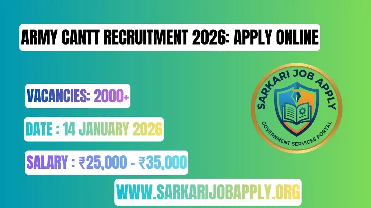 Army Cantt Recruitment 2026: Apply Offline