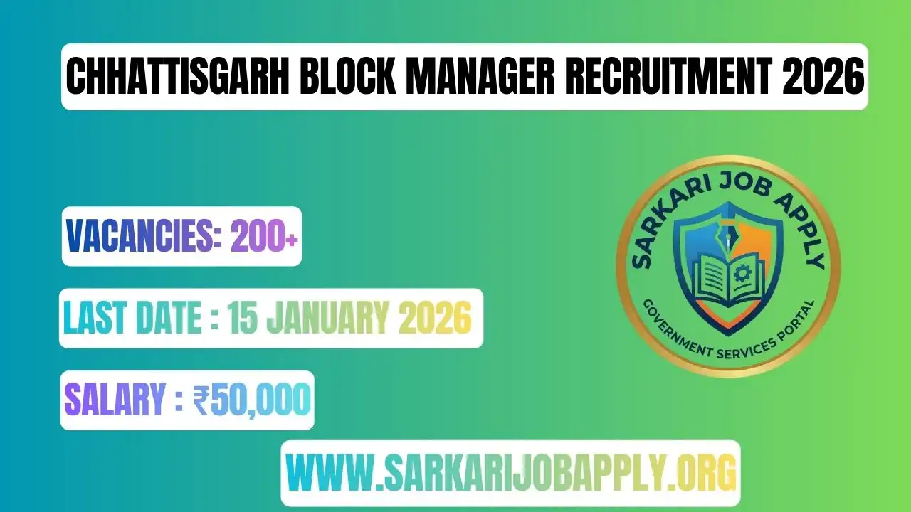 Chhattisgarh Block Manager Recruitment 2026: Apply Online