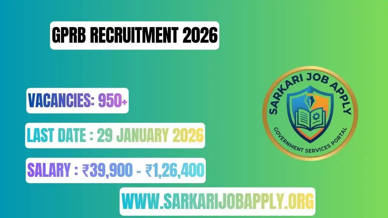 GPRB Recruitment 2026: Apply Online