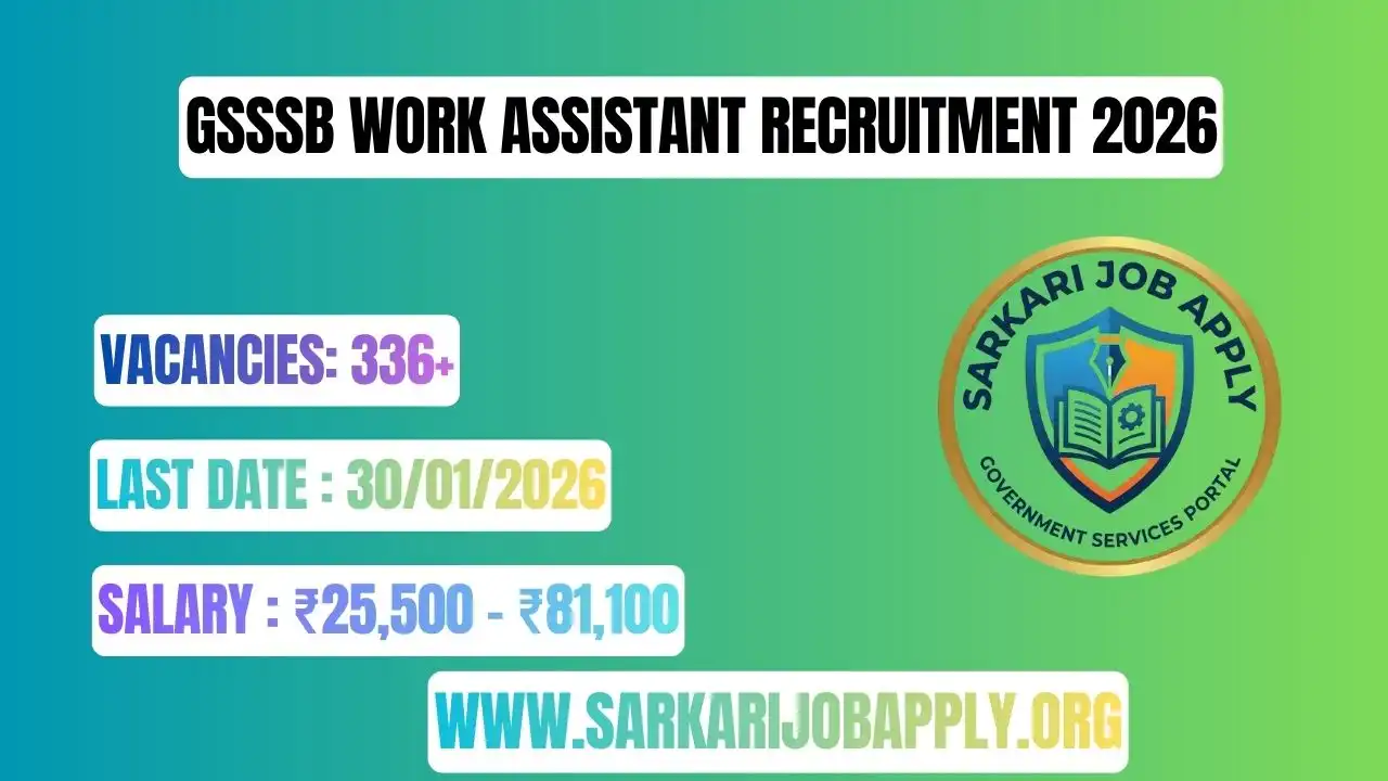 GSSSB Work Assistant Recruitment 2026: Apply Online