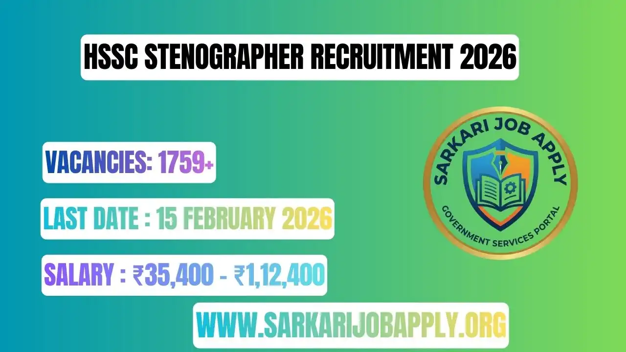 HSSC Stenographer Recruitment 2026: Apply Online