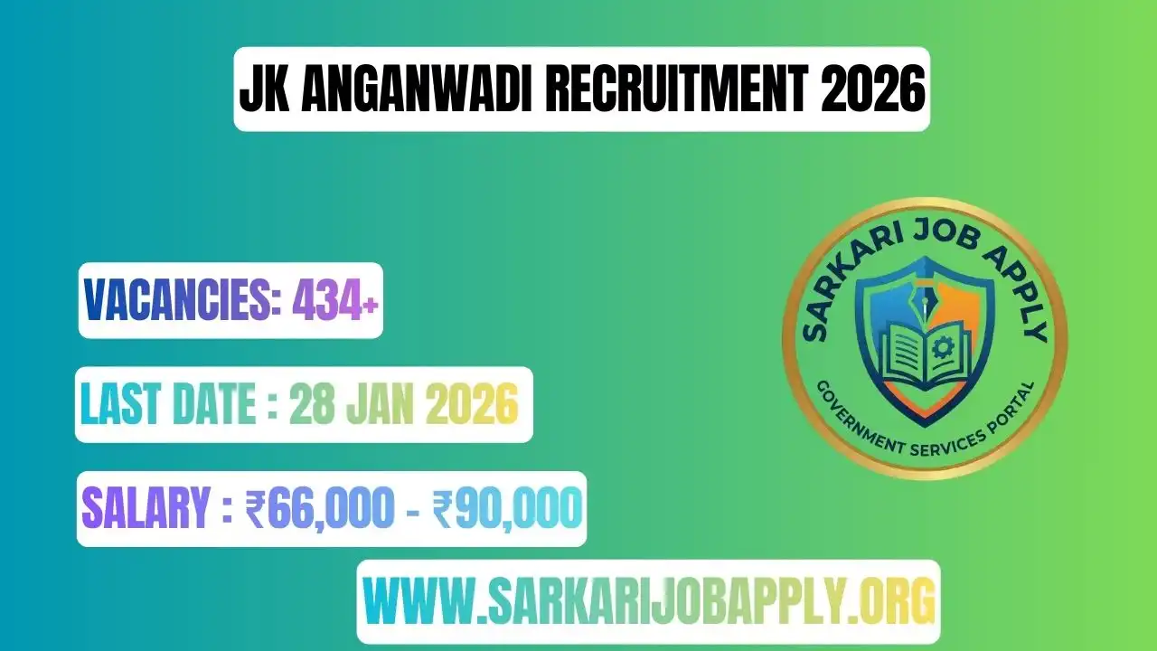 JK Anganwadi Recruitment 2026: Apply Offline