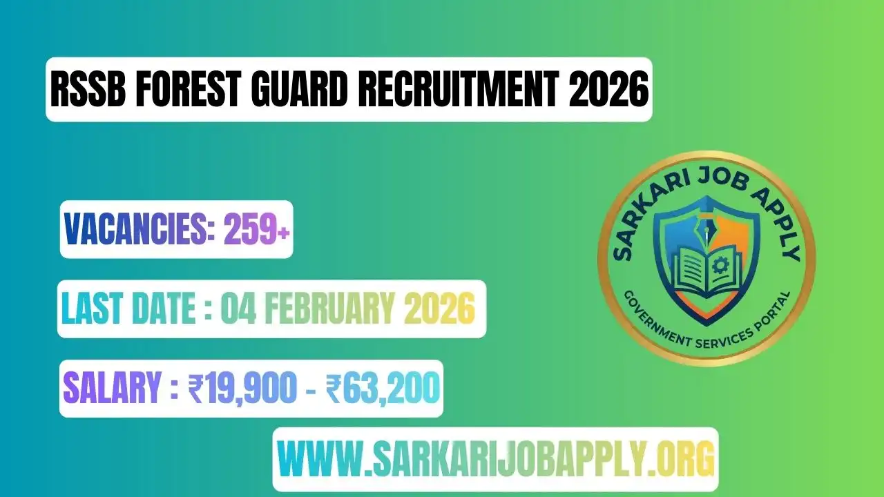 RSSB Forest Guard Recruitment 2026: Apply Online