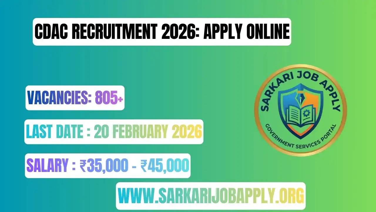 CDAC Recruitment 2026: Apply Online