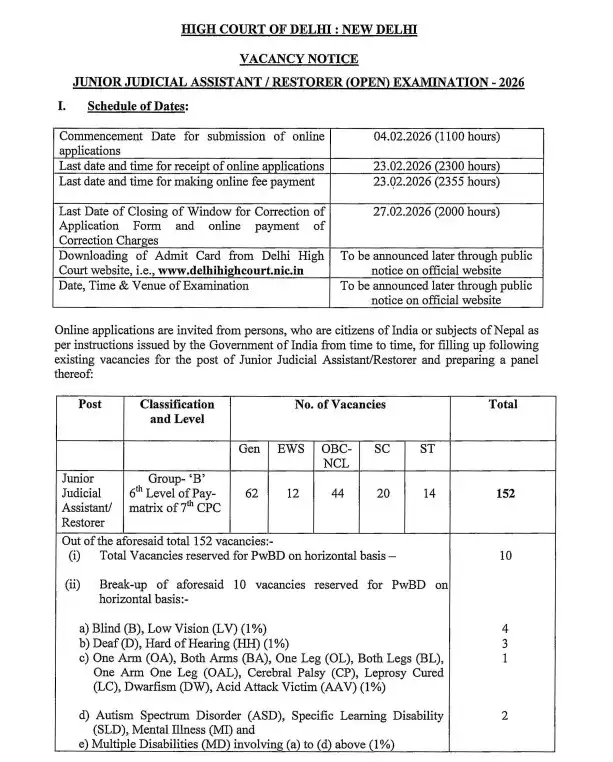 Delhi High Court Recruitment 2026 Apply Online