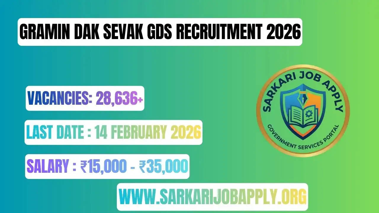 Gramin Dak Sevak GDS Recruitment 2026: Apply Online