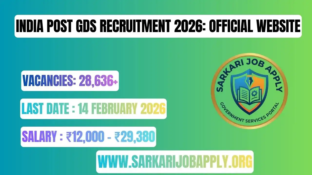 India Post GDS Recruitment 2026: Official Website