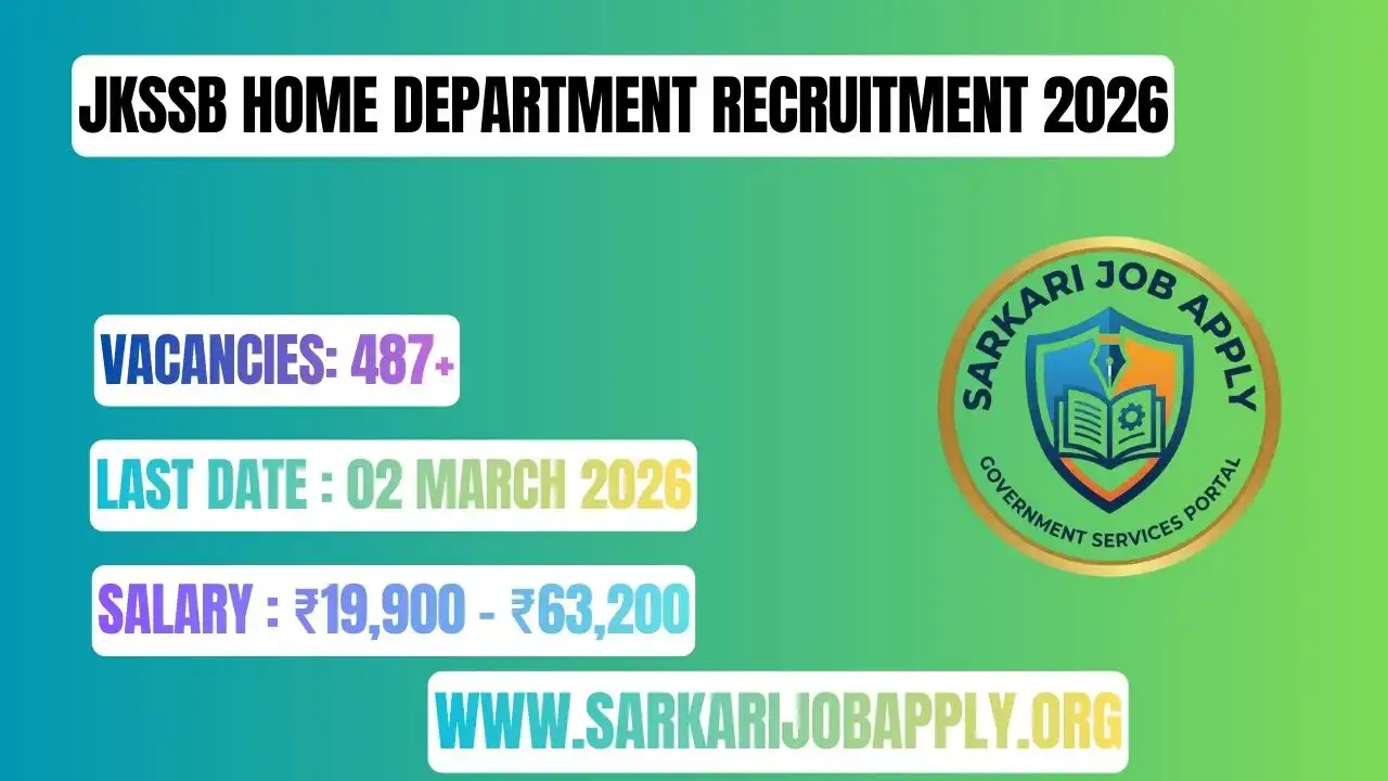 JKSSB Home Department Recruitment 2026: Apply Online