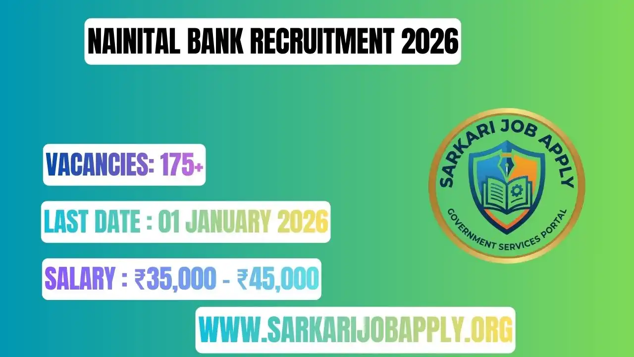 Nainital Bank Recruitment 2026: Apply Online